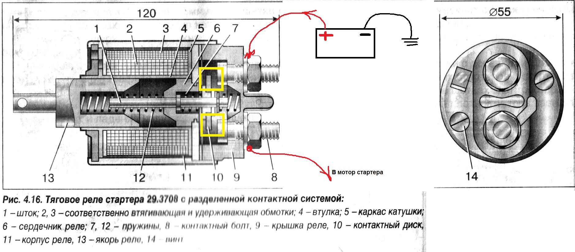 Как сделать втягивающие на стартер Как сделать втягивающие на стартер